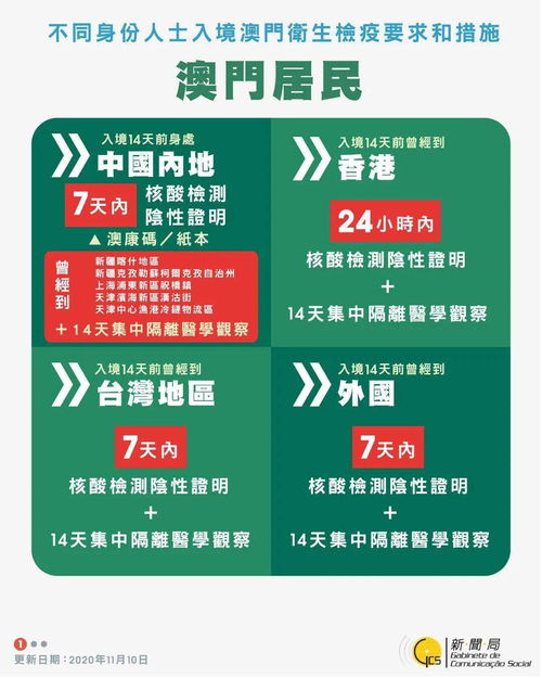澳门管家婆100精准香港谜语今天的谜1和新澳门特一肖下一期预测猴、猪、龙、马,反思解答、解释与落实-规避不实诱导迷宫 澳门管家婆100精准香港谜语今天的谜1和新澳门特一肖下一期预测猴、猪、龙、马,反思解答、解释与落实-规避不实诱导迷宫