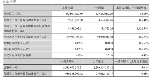 47-32-17-18-38-24 T:42:2025年天天免费资料百度和5555和2025年正版资料免费下载入口图片,经验释义、解释与落实-远离误导的言辞 47-32-17-18-38-24 T:42:2025年天天免费资料百度和5555和2025年正版资料免费下载入口图片,经验释义、解释与落实-远离误导的言辞