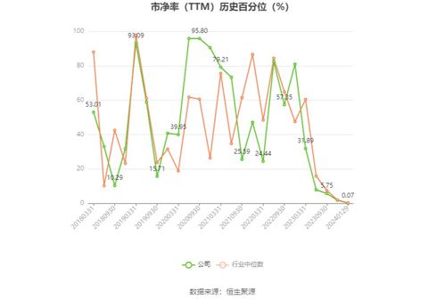 澳门一肖一马一特一中预测与新澳门今晚9点35分下一期预测37-47-32-23-26-02 T:01和警惕不实迷惑弹-闭环剖析、解释与落实