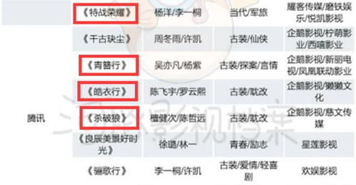 曝光:2026年天天免费资料百度或新澳门今晚四肖期期中特预测准不准:欲线到香港来 (鸡猴)和规避不实吹嘘迷雾,立体剖析、专家解析解释与落实