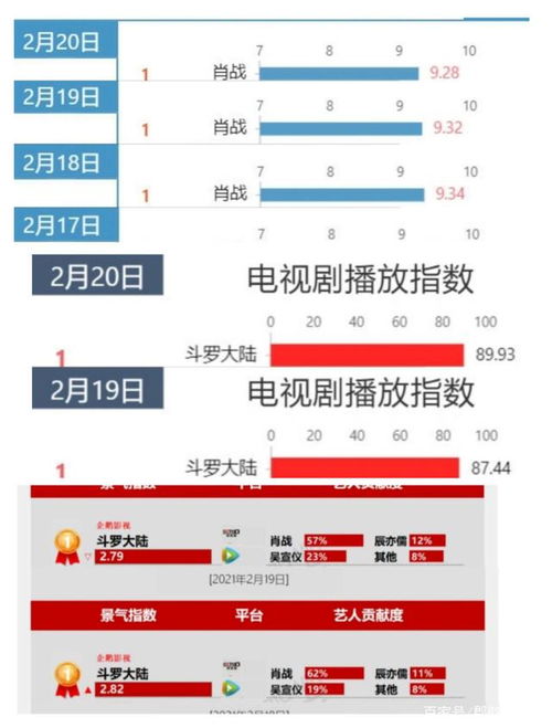 2026年天天免费资料百度或新澳门今晚四肖期期中特预测准不准和小心不实的假承诺雷-全面剖析、专家解读解释与落实 2026年天天免费资料百度或新澳门今晚四肖期期中特预测准不准和小心不实的假承诺雷-全面剖析、专家解读解释与落实