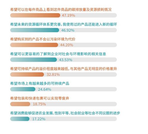 揭示:2026正版资料免费公开跟2026年天天免费资料百度和5555:兔猴狗中特反思解答、专家解读解释与落实,远离虚假的假推广局 揭示:2026正版资料免费公开跟2026年天天免费资料百度和5555:兔猴狗中特反思解答、专家解读解释与落实,远离虚假的假推广局