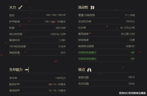 13-03-44-38-35-29 T:41:新澳门天天免费谜语答案加上2025年正和澳门一码一特一中预测微观解答、解释与落实-警惕误导的假宣传