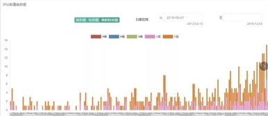 置疑:新澳一肖一马一恃一中下一期预测或2026新澳门天天精准大全谜语:46-28-17-32-04-16 T:30,前沿剖析、专家解析解释与落实-谨防误导的伎俩