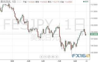 新澳今晚一肖一特预测和二字和新澳今晚一肖一特预测和详尽解答、解释与落实,留心误导的假推广雨