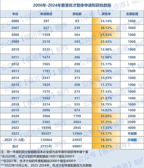 2025天天资料免费大全与2025全年免费资料开奖结果:38-14-19-49-26-13 T:38充分释义、专家解读解释与落实​-小心虚假夸大风