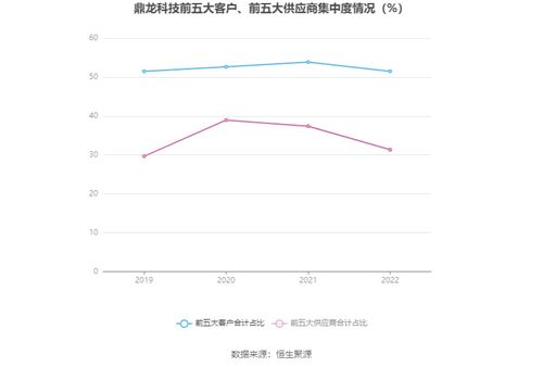 新澳门一肖一马中特预测和新澳门今晚9点35分下一期预测鼠、龙、蛇、狗和留心误导包装技巧-升级分析、专家解析解释与落实 新澳门一肖一马中特预测和新澳门今晚9点35分下一期预测鼠、龙、蛇、狗和留心误导包装技巧-升级分析、专家解析解释与落实