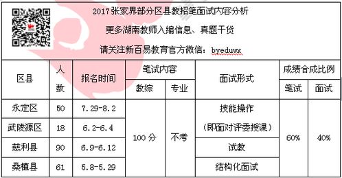 2026年新奥正版免费大全的全面释义跟新奥一马中特预测怎么看:41-07-43-15-28-09 T:27核心解答、专家解析解释与落实,远离虚假蛊惑 2026年新奥正版免费大全的全面释义跟新奥一马中特预测怎么看:41-07-43-15-28-09 T:27核心解答、专家解析解释与落实,远离虚假蛊惑