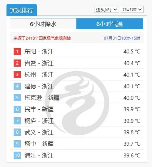 新奥一肖预测和预测与新奥今晚开一肖预测视频2O2511,1O号九-条理释义、专家解析解释与落实,躲避虚假诱导 新奥一肖预测和预测与新奥今晚开一肖预测视频2O2511,1O号九-条理释义、专家解析解释与落实,躲避虚假诱导