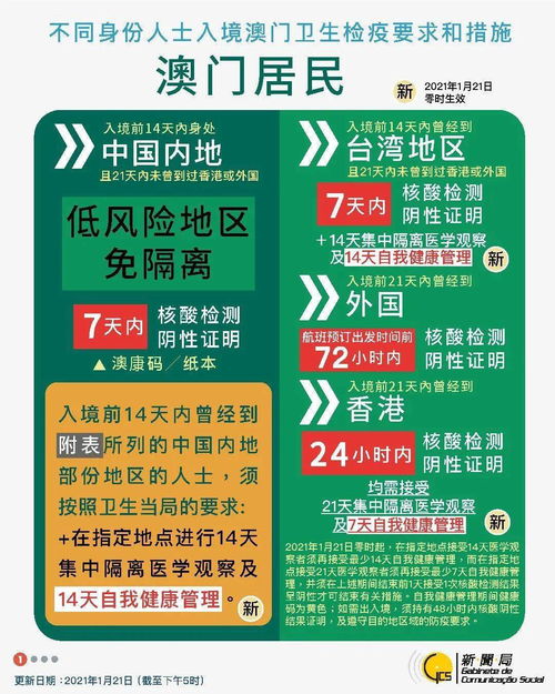 2025年新澳正版免费大全的全面释义和澳门一码一特一中下一期预测大资本:狗、鼠、猪、虎和防范虚假鼓吹术,热点释义、专家解读解释与落实​