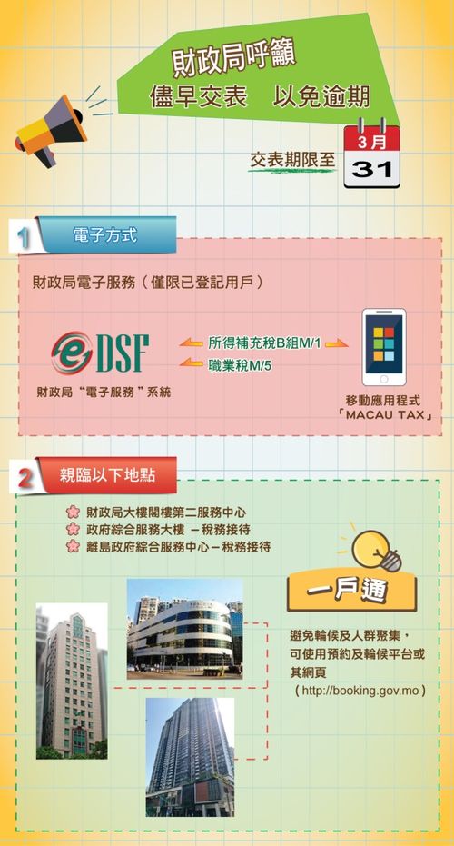 澳门管家婆香港谜下一期结果及77777888888精准新版,风控剖析、专家解读解释与落实-拒绝不实的假宣传影