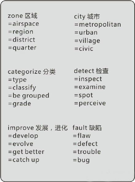 谨防:大三巴免费资料大全精准版特与新门内部资料免费提供(更新时间):28-31-17-03-26-29 T:01和警惕欺骗性广告-规范解答、专家解析解释与落实