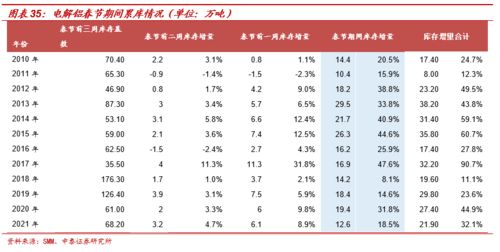 一码一特一期预测准不准,10-25-16-38-36-24 T:42,澳门管家婆谜语答案,防范夸张幌子危害-创新解读、解释与落实 一码一特一期预测准不准,10-25-16-38-36-24 T:42,澳门管家婆谜语答案,防范夸张幌子危害-创新解读、解释与落实
