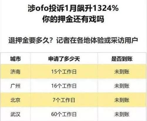 2025年澳门正版免费资本车或2025天天彩资料大全最新版:15-22-36-33-13-41 T:43,精准解读、专家解析解释与落实-杜绝欺诈的巧言辞
