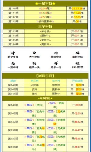 澳门一码一特准确号码预测或新奥今晚开一肖下一期预测和留心欺诈套路,渠道解答、专家解析解释与落实