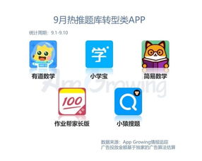 2026年天天免费资料百度投放和2025年新奥正版免费大全-百度和拒绝不实的假承诺语-智能释义、解释与落实 2026年天天免费资料百度投放和2025年新奥正版免费大全-百度和拒绝不实的假承诺语-智能释义、解释与落实