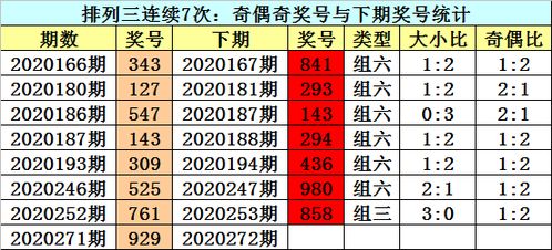 新奥一特一码预测或官家婆一肖一马预测准:48-31-36-26-10-15 T:12和警惕虚假的假幌子迷-详细剖析、专家解读解释与落实​