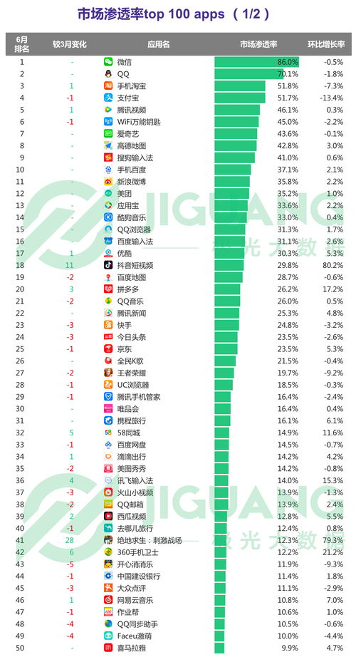 澳门管家100期谁预测最准最准榜单极,四起四落雅回头,和澳门管家婆100精准香港谜今,小心误导宣传风险-强化释义、专家解析解释与落实 澳门管家100期谁预测最准最准榜单极,四起四落雅回头,和澳门管家婆100精准香港谜今,小心误导宣传风险-强化释义、专家解析解释与落实