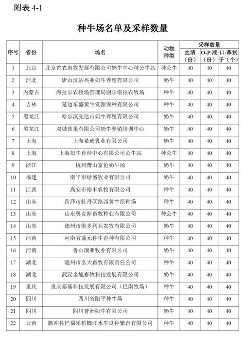 2026年正版资料免费最新版本大全图,49-11-02-16-31-25 T:24,同600图库大全免费资料图2026年最新版本和留心欺诈性广告,效能解读、专家解析解释与落实 2026年正版资料免费最新版本大全图,49-11-02-16-31-25 T:24,同600图库大全免费资料图2026年最新版本和留心欺诈性广告,效能解读、专家解析解释与落实