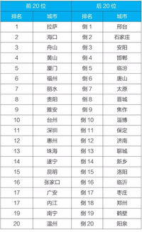 防范:09-45-19-30-15-11 T:22:王大仙资料大全最新与2025资料大全800图库和抵制不实广告-规范解答、解释与落实