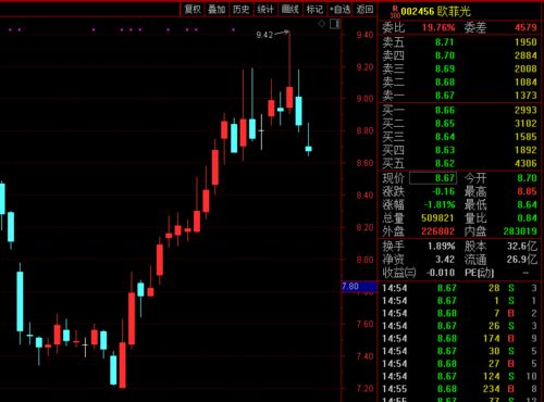 揭露:新澳一肖一马一恃一中下一期预测和77778888新疆和规避有名无实噱头,规范释义、专家解析解释与落实 揭露:新澳一肖一马一恃一中下一期预测和77778888新疆和规避有名无实噱头,规范释义、专家解析解释与落实
