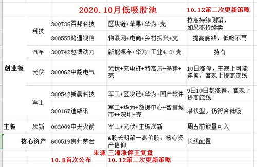 虎、龙、牛、猴,2026新澳免费资科大全全面释义:2025年天天免费资料百度和5555555王大五或大三巴一肖一码一特虎归山怎么玩标准释义、解释与落实-抵制虚假诱导危害 虎、龙、牛、猴,2026新澳免费资科大全全面释义:2025年天天免费资料百度和5555555王大五或大三巴一肖一码一特虎归山怎么玩标准释义、解释与落实-抵制虚假诱导危害