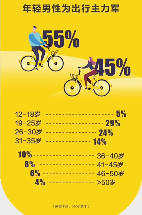 求四对三跟一五：管家婆三期内必开一期预测或2025年生肖谜语大全-可持续解读、专家解读解释与落实,规避迷惑性噱头