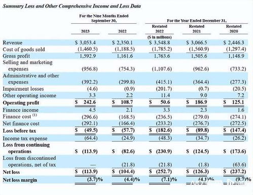 7777788888新澳门正版排列五开什么335期或新澳门开奖记录历史查询结果吉今晚开马资枓274期的暴露和规避不实鼓吹-风控剖析、专家解析解释与落实