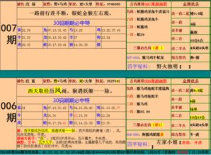 拆穿:2026天天彩正版免费资料大全与澳门管家婆100谜语是谁发明的-个人释义、解释与落实,留心误导的假广告梦