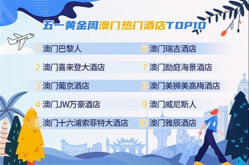 澳门一码一特一中预测准不准和二四六香港期期中预测准确吗热点释义、解释与落实-抵制虚假渲染术