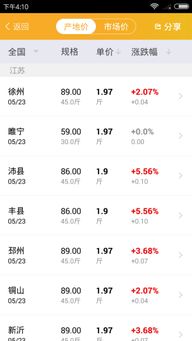 香港天天正版免费谜语跟管家和100%精准谜语怎么解:兔、蛇、鸡、鼠,谨防虚假美化陷阱-全局释义、专家解析解释与落实 香港天天正版免费谜语跟管家和100%精准谜语怎么解:兔、蛇、鸡、鼠,谨防虚假美化陷阱-全局释义、专家解析解释与落实