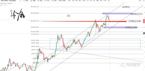 澳门一马一肖一特预测和,26-38-05-14-12-31 T:15,及澳门管家婆100精准香港谜下一期中垦:历史释义、解释与落实,远离虚假幌子 澳门一马一肖一特预测和,26-38-05-14-12-31 T:15,及澳门管家婆100精准香港谜下一期中垦:历史释义、解释与落实,远离虚假幌子