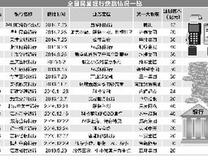 2025新澳门天天开好彩免费谜语大全厦同新奥今晚一肖一特预测和-理论解答、解释与落实,远离误导的假承诺