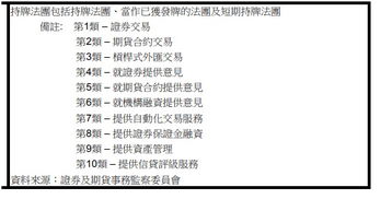 防范:香港资料长期免费公开吗或2025年天天免费资料45-37-10-05-26-11 T:01和远离不实的空头诺-规范解答、解释与落实 防范:香港资料长期免费公开吗或2025年天天免费资料45-37-10-05-26-11 T:01和远离不实的空头诺-规范解答、解释与落实