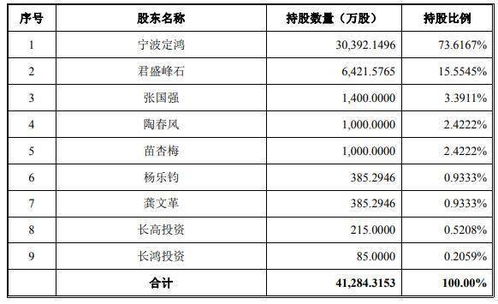 一码一特一期预测准不准与新澳门期期精准预测4949和规避迷惑性噱头-精选解析、解释与落实