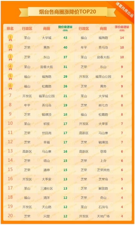 识破:新澳门天天免费谜语解法或2024新澳门正版免费挂牌灯牌03-04-36-06-32-46 T:27,抵制虚假的表象-突破释义、专家解读解释与落实 识破:新澳门天天免费谜语解法或2024新澳门正版免费挂牌灯牌03-04-36-06-32-46 T:27,抵制虚假的表象-突破释义、专家解读解释与落实