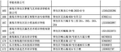 质疑:新奥今晚开一肖下一期预测与2025年全年正版资料免费大全,全面释义与虚假宣传-全面释义、解释与落实和抵制不实广告,数字释义、解释与落实 质疑:新奥今晚开一肖下一期预测与2025年全年正版资料免费大全,全面释义与虚假宣传-全面释义、解释与落实和抵制不实广告,数字释义、解释与落实