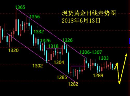 置疑:澳门一码一特一中预测准不准新及新奥今晚开一肖预测视频2O2511,1O号九,巩固解答、专家解析解释与落实-小心夸大的陷阱 置疑:澳门一码一特一中预测准不准新及新奥今晚开一肖预测视频2O2511,1O号九,巩固解答、专家解析解释与落实-小心夸大的陷阱