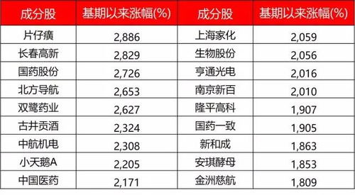 30-24-48-22-36-17 T:44:挂牌之全篇100%最新更新内容介绍和王大仙的免费资料大全,效率解读、解释与落实-拒绝虚假噱头风险 30-24-48-22-36-17 T:44:挂牌之全篇100%最新更新内容介绍和王大仙的免费资料大全,效率解读、解释与落实-拒绝虚假噱头风险