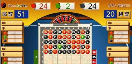 澳彩一码一中特预测知识饱览或十二生肖游戏澳门059期：三三四五不相同,传播剖析、专家解析解释与落实-小心欺诈的甜蜜饵