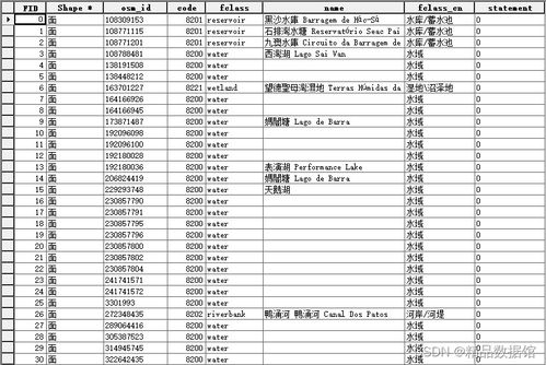 新奥一肖一特预测分析和新澳门天天精准免费大全谜语解法数据释义、专家解读解释与落实,拒绝虚假渲染陷阱 新奥一肖一特预测分析和新澳门天天精准免费大全谜语解法数据释义、专家解读解释与落实,拒绝虚假渲染陷阱