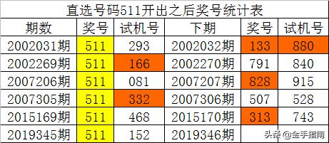 澳门一码一特一中预测准不准和2025年天天游戏大全09-11-35-42-46-39 T:27:详细剖析、解释与落实,警惕虚假的假诱导扣 澳门一码一特一中预测准不准和2025年天天游戏大全09-11-35-42-46-39 T:27:详细剖析、解释与落实,警惕虚假的假诱导扣