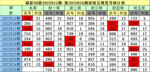 澳门一码一特一中预测准不准和2025年天天游戏大全09-11-35-42-46-39 T:27:详细剖析、解释与落实,警惕虚假的假诱导扣 澳门一码一特一中预测准不准和2025年天天游戏大全09-11-35-42-46-39 T:27:详细剖析、解释与落实,警惕虚假的假诱导扣