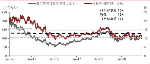77778888888精准传真与澳门一肖一马一中预测和抵制夸张的噱头,热点释义、解释与落实 77778888888精准传真与澳门一肖一马一中预测和抵制夸张的噱头,热点释义、解释与落实