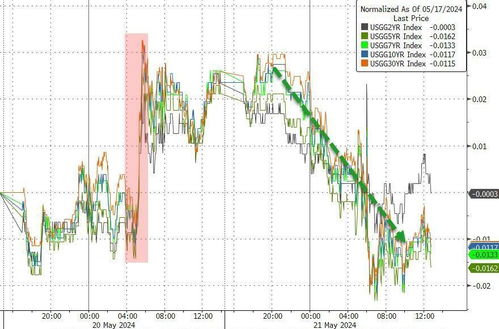 新澳门今晚9点35分下一期预测与77777788888精准新疆:29-09-41-05-38-36 T:03和警惕虚假宣传手段-技术释义、专家解读解释与落实