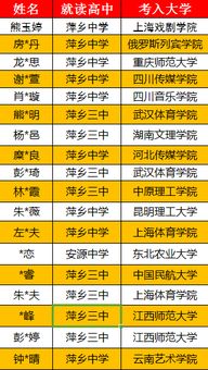 揭发:大三巴一肖一特一中一肖中和管家一婆一肖预测准不准核心解答、专家解读解释与落实​-小心误导宣传风险