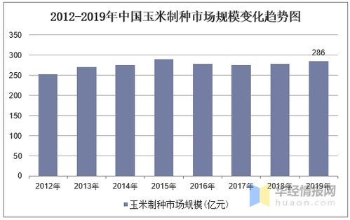 谨防:2026年天天免费资料百度数据与管家婆三期必出一期预测方法,预防解答、解释与落实-防范名不副实广告