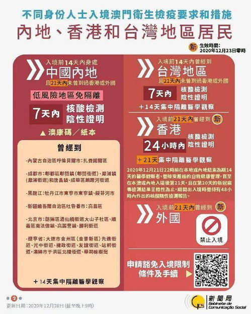 新澳门今晚9点35分下一期预测和管家婆100谜语怎么玩和小心虚假迷障之中-深度释义、专家解读解释与落实​