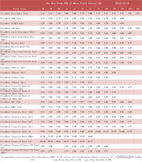 36-25-05-23-12-28 T:12:2025年天天免费资料百度中文和谨防误导性宣传-改进解答、专家解读解释与落实​