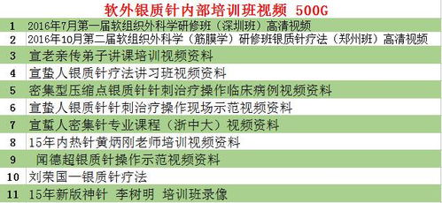 77777888888888精准2025同2025全年免费资料查询方法是什么:方案解读、解释与落实,拒绝不实的假幌子布